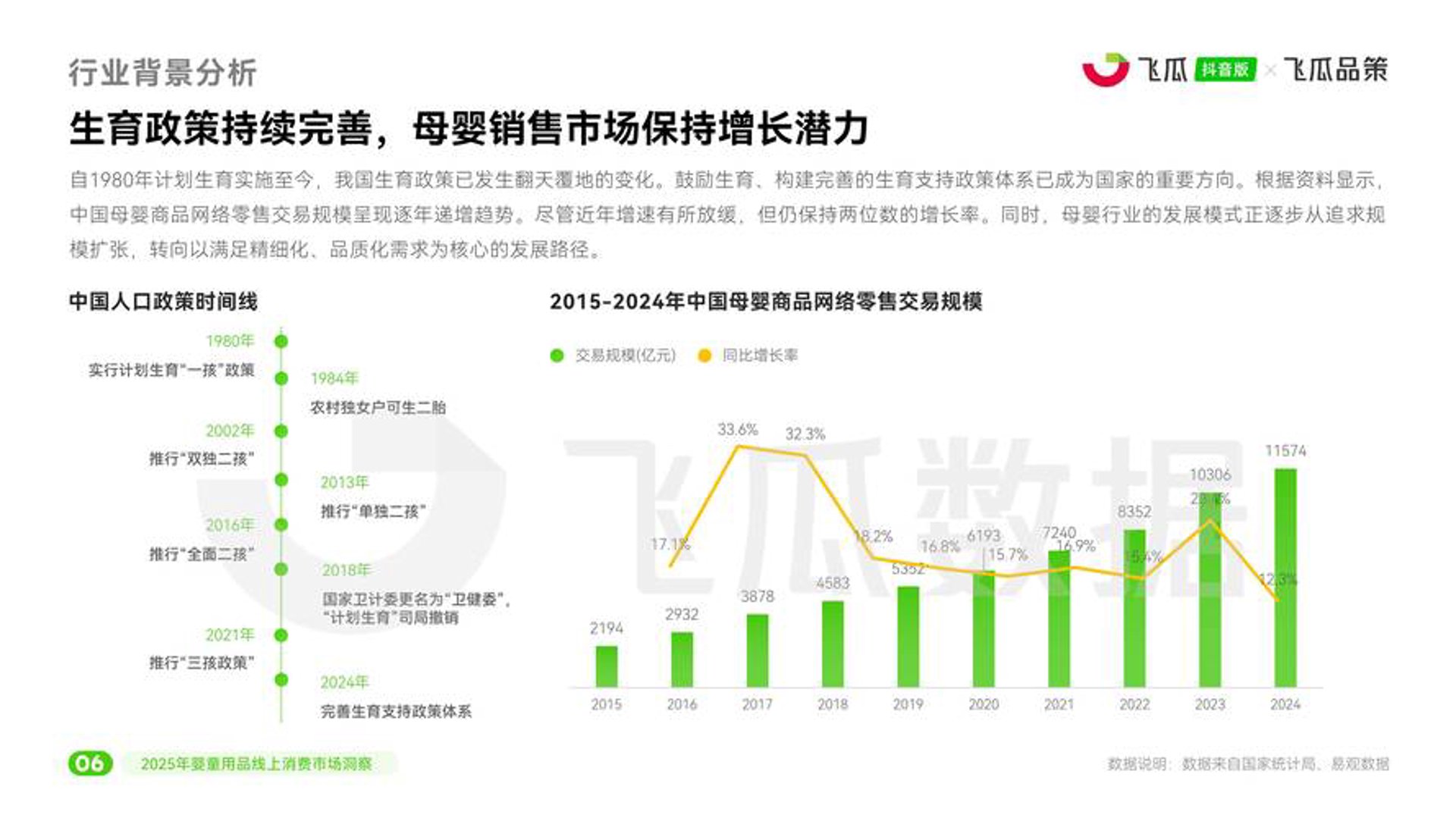 娜拉婴童用品